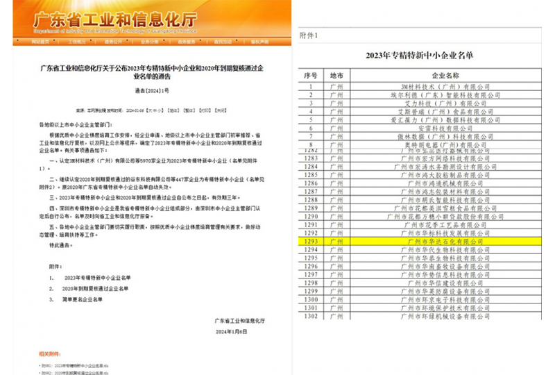 5-省專精特新中小企業(yè)